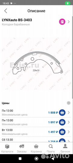 Тормозные колодки Honda stream