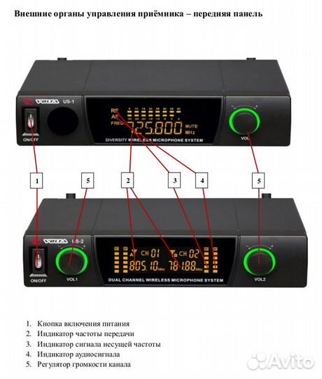 Радиосистема Volta US-1 (520.10)