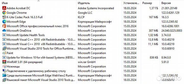 Компьютер Intel Dual-Core E5500 2,8GHz