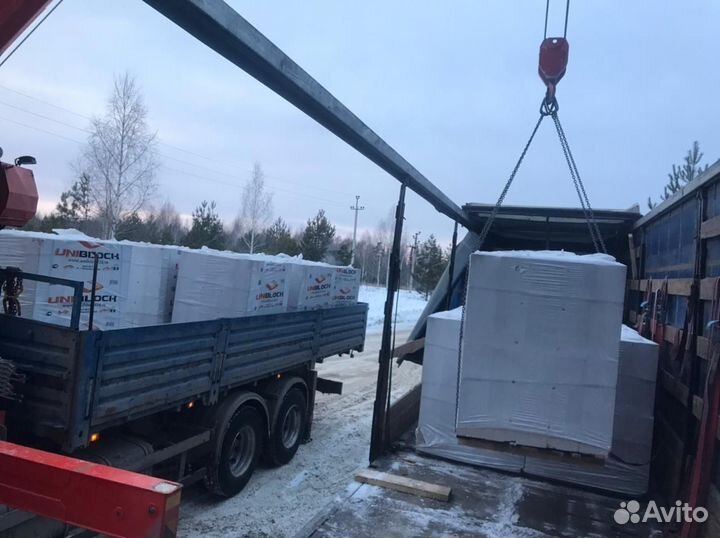 Газоблок униблок