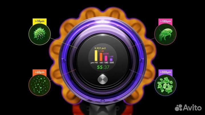 Пылесос Dyson V15 Detect Absolute Оригинал