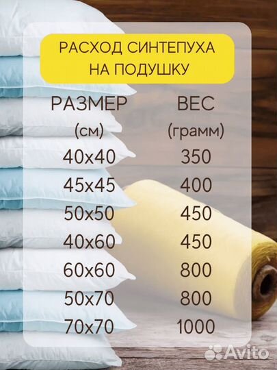 Синтепух - Холлофайбер для игрушек и подушек