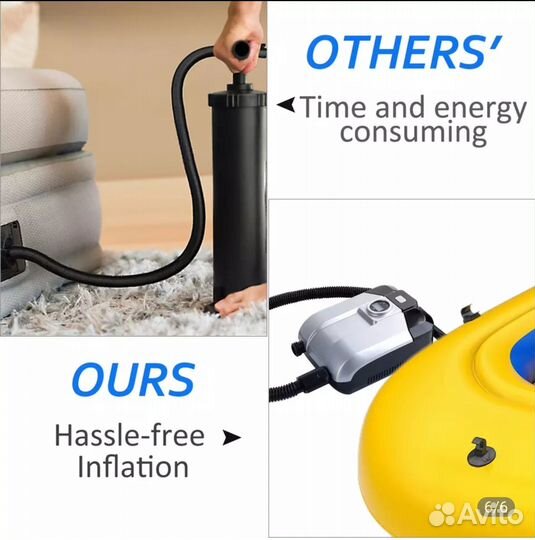 Воздушный насос для SUP board