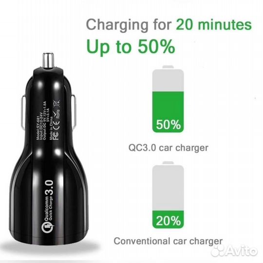 Авто зарядное устройство - быстрая зарядка