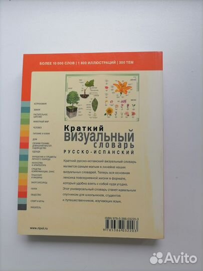 Краткий русско испанский визуальный словарь