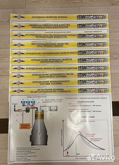 Плакаты для автошкол