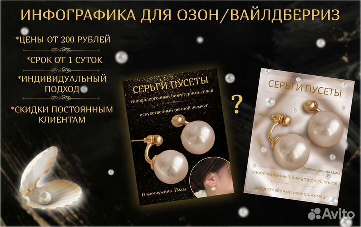 Инфографика для маркетплейсов