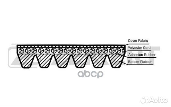 Ремень поликлиновой Hyundai Solaris IV 10- Ela