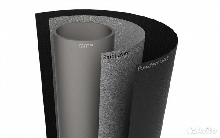 Батут Berg Champion 330 + SafetyNet Deluxe