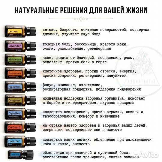 Эфирные масла Doterra новые