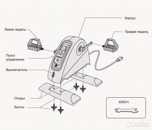 Велотренажер