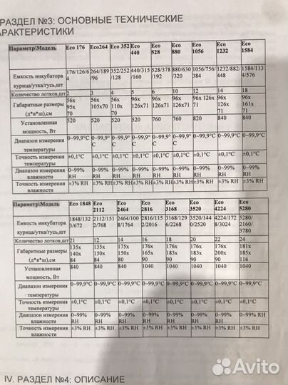 Автоматический инкубатор