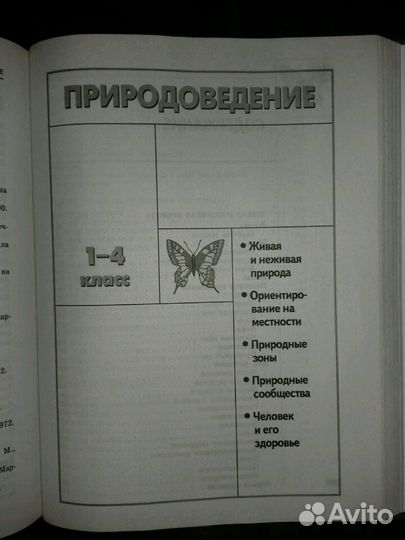Справочное пособие для 1-4 класса