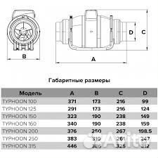 Вентилятор вытяжной канальный Typhoon 100 2SP D100