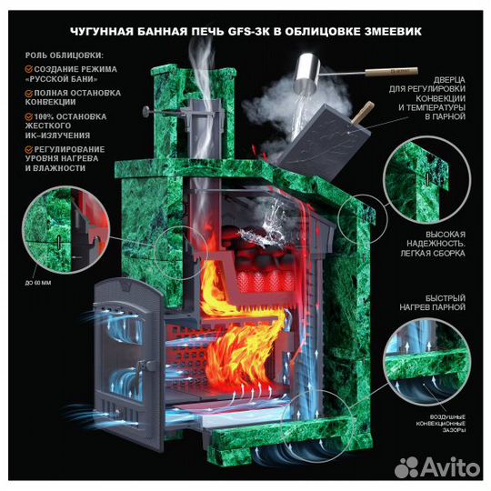 Чугунная печь для бани GFS зк 30 (П2)