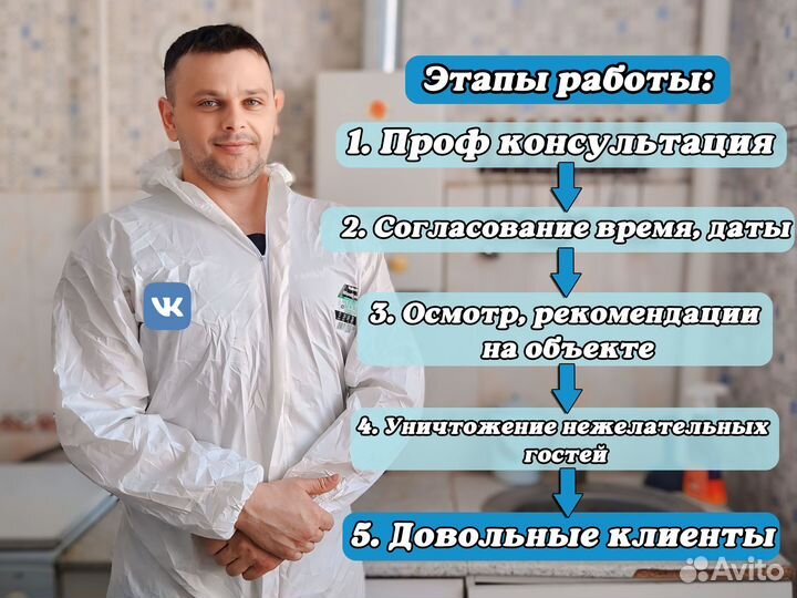 Уничтожение Клопов Тараканов Блох Клещей