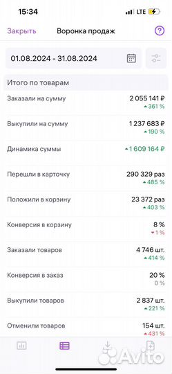 Менеджер маркетплейсов