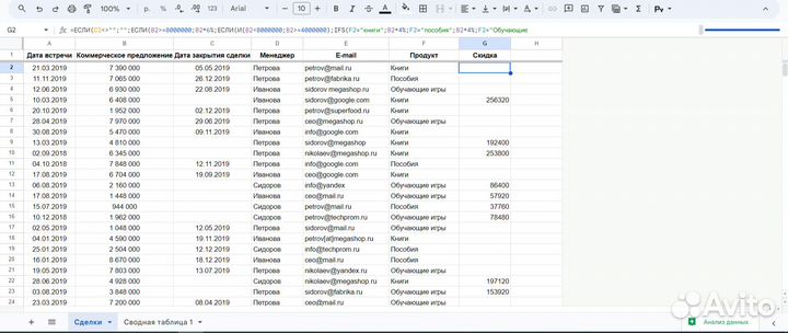 Автоматизация отчетов Excel/Google таблицы