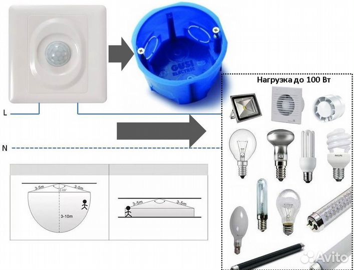 Выключатель света-вентиляции датчик движения