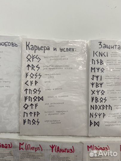 Рунические амулеты