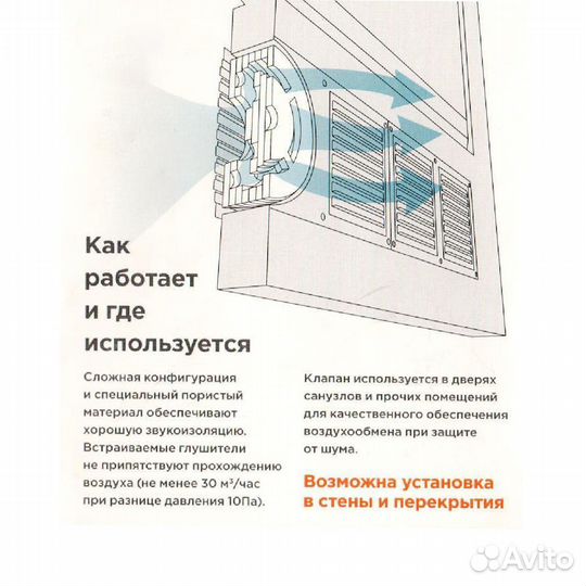 Дверной клапан вентиляции с декор. решетками