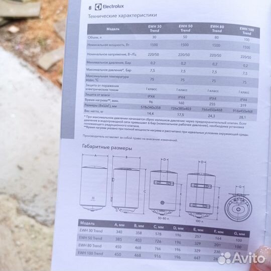 Водонагреватель бу