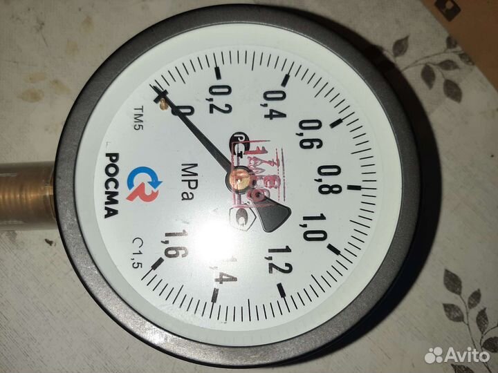 Вольтметры и амперметры