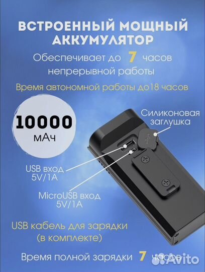 Велосипедный фонарь на 4800 люмен