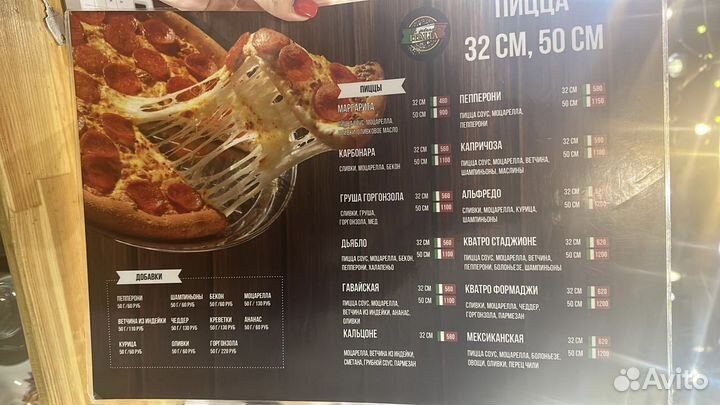 Готовый Бизнес Пицца