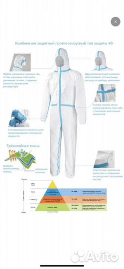 Комбинезон защитный малярный