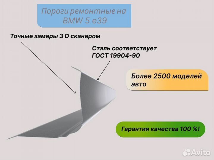 Пороги и арки ремонтные на BMW