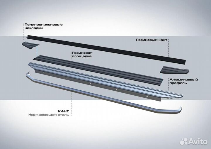 Пороги Подножки Volkswagen Tiguan 2007-17 Premium