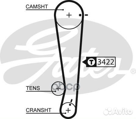 Зубчатый ремень привода грм PowerGrip 5511XS G