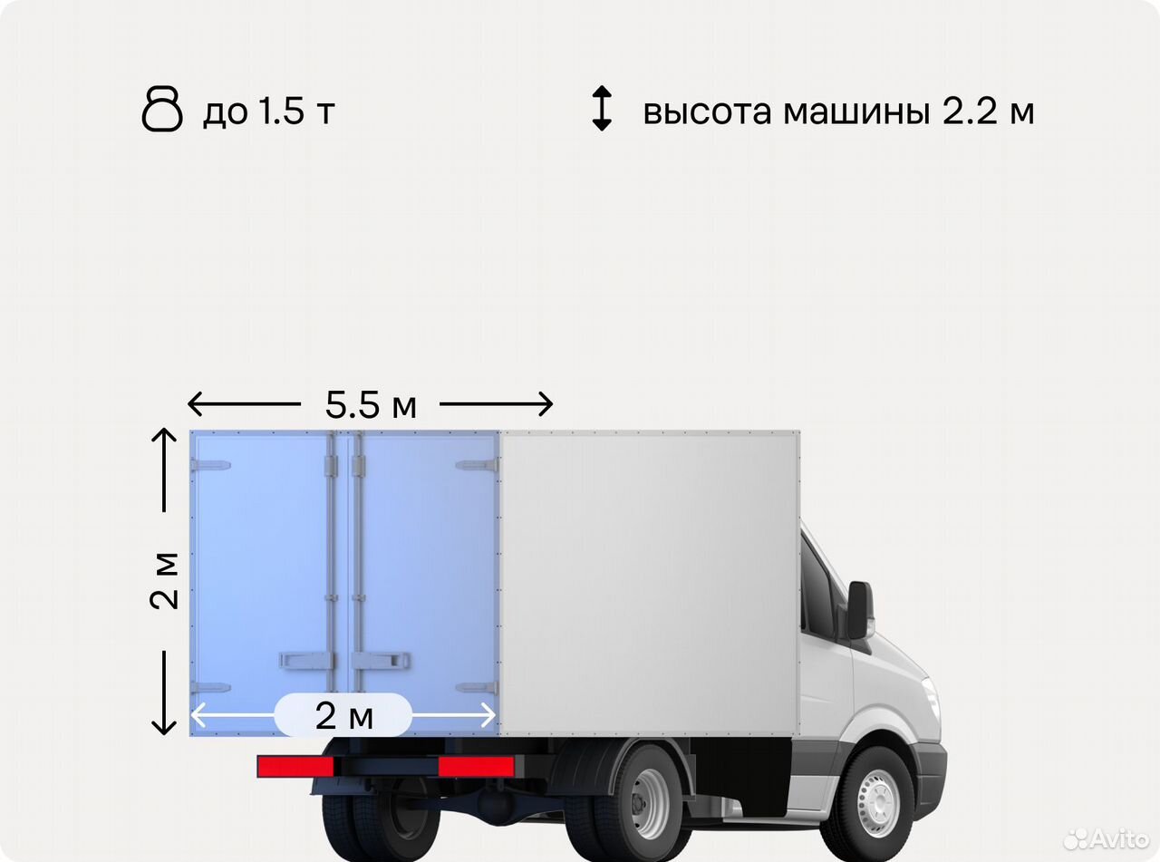 Услуги перевозки газель с грузчиками, Макеевка