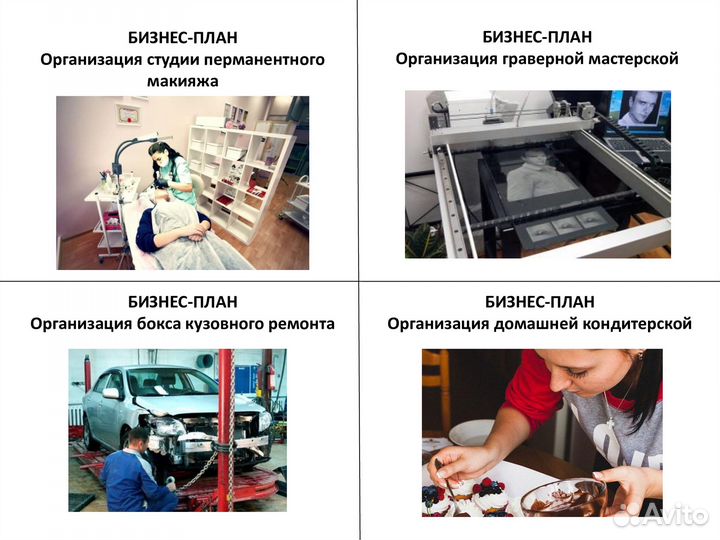 Бизнес-план для соцзащиты / центра занятости