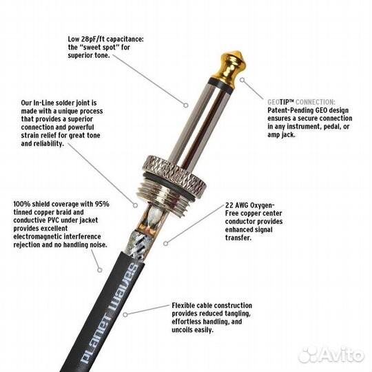 Кабель Planet Waves PW-amsg-10 American Stage