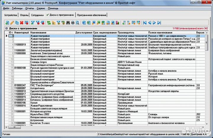 Конфигурация 