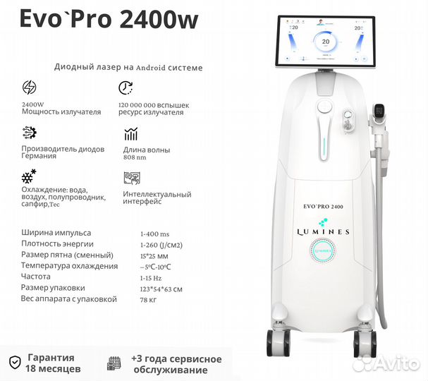 Диодный лазер люминес Evo-Pro 2400