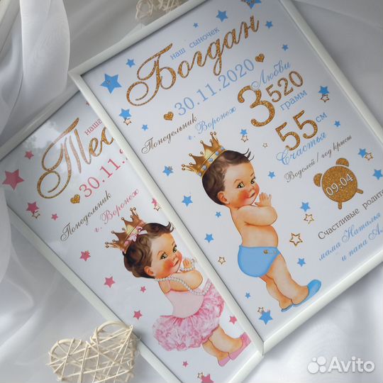 Метрика Постер для новорожденных