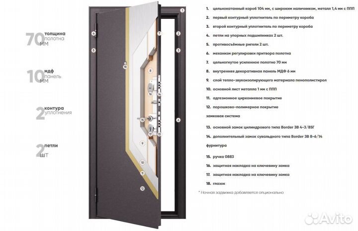 Дверь входная металлическая