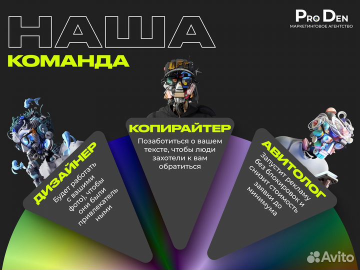 Авитолог / Продвижение бизнеса