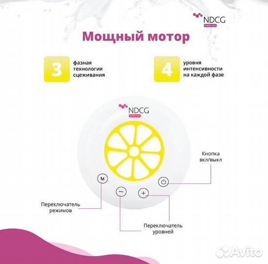 Молокоотсос medela электрический новый