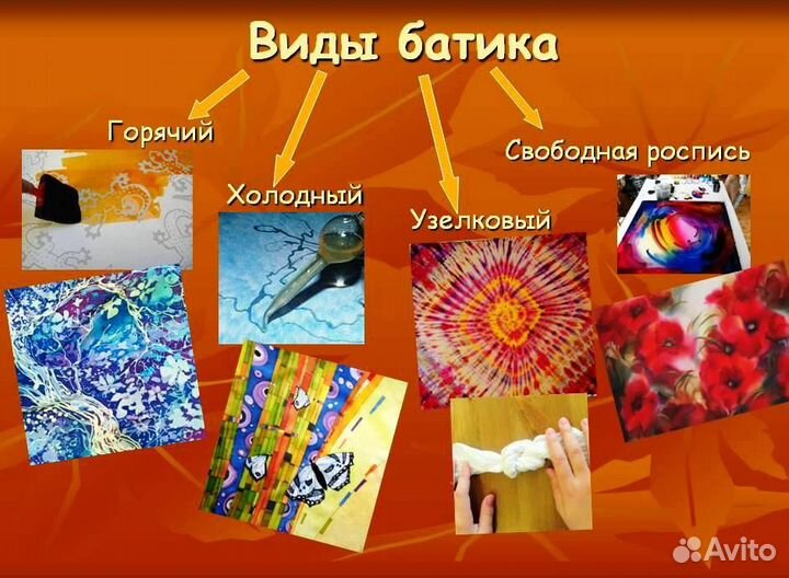 Батик. Горячий. Холодный. Узелковый