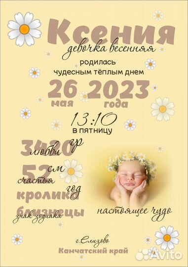 Метрики, постеры, календари