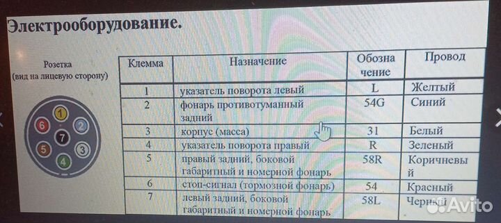 Тестер электрики прицепа