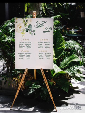 План рассадки гостей, номерки