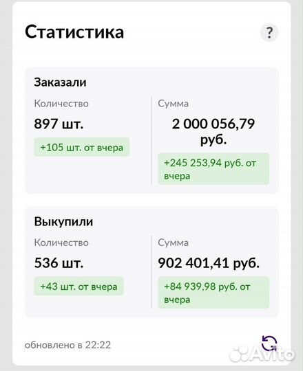 Wildberries Консультация Е-com Маркетолог