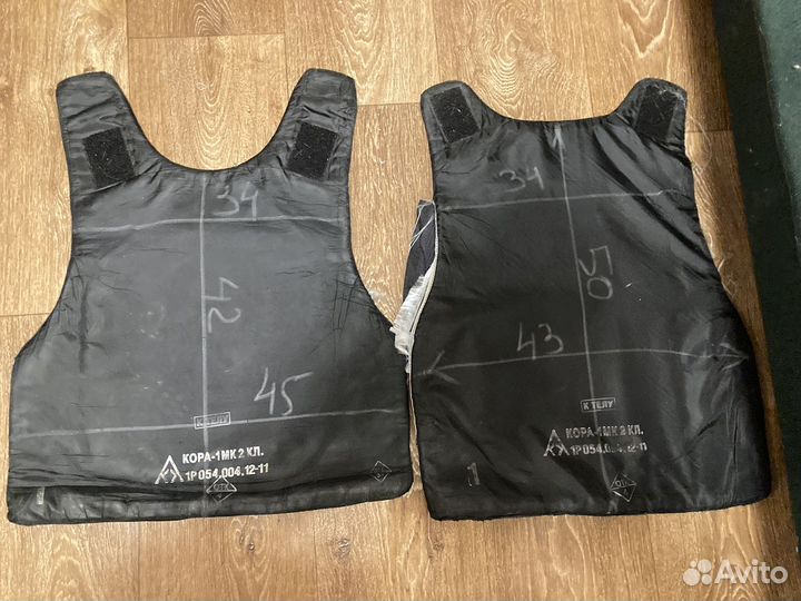 Арамидные панели