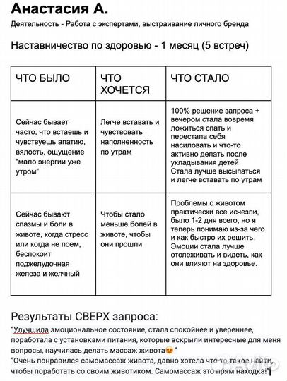 Психолог онлайн