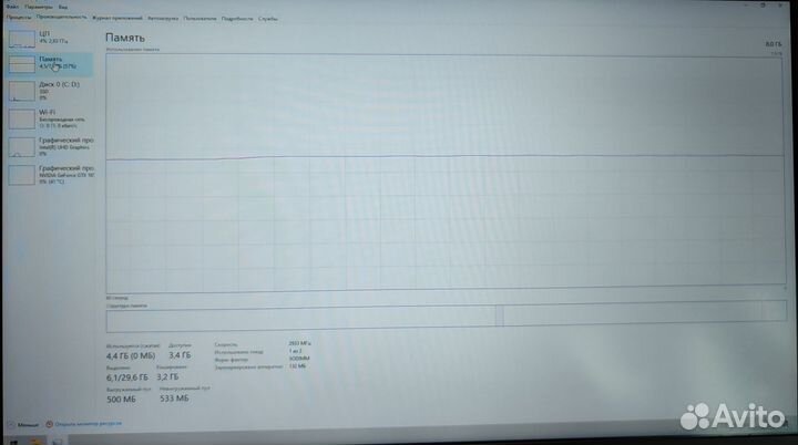 Мощный Игровой Lenovo ideapad gaming 3 / GTX1060
